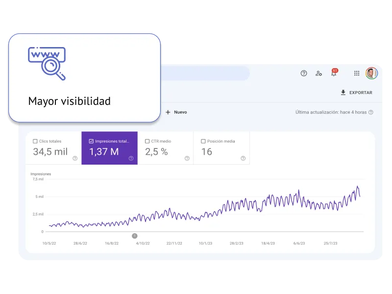 seo para psicologos