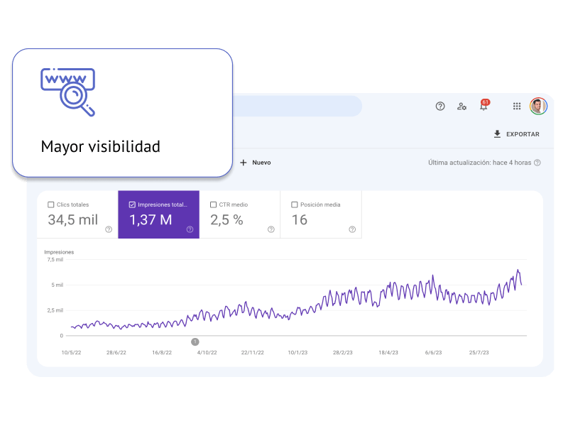 seo para psicologos